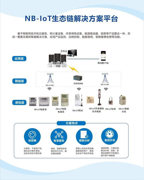 威胜集团携优质产品与方案,亮相第六届民营企业 创新 科技成果展